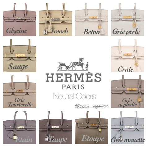 hermes rare colors|Hermes luggage color chart.